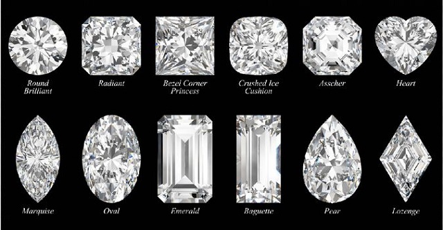 宝石のカットは種類によりダイアモンドの輝きも違って見えます 宝石ルビーは７月誕生石 宝石種類 パワーストーン 誕生石 断捨離
